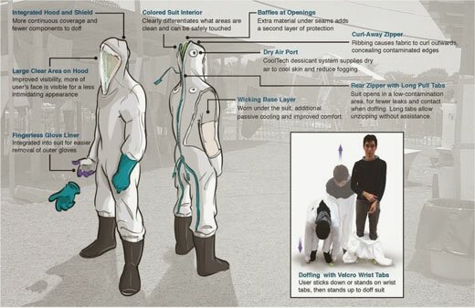 Improved suit to fight Ebola